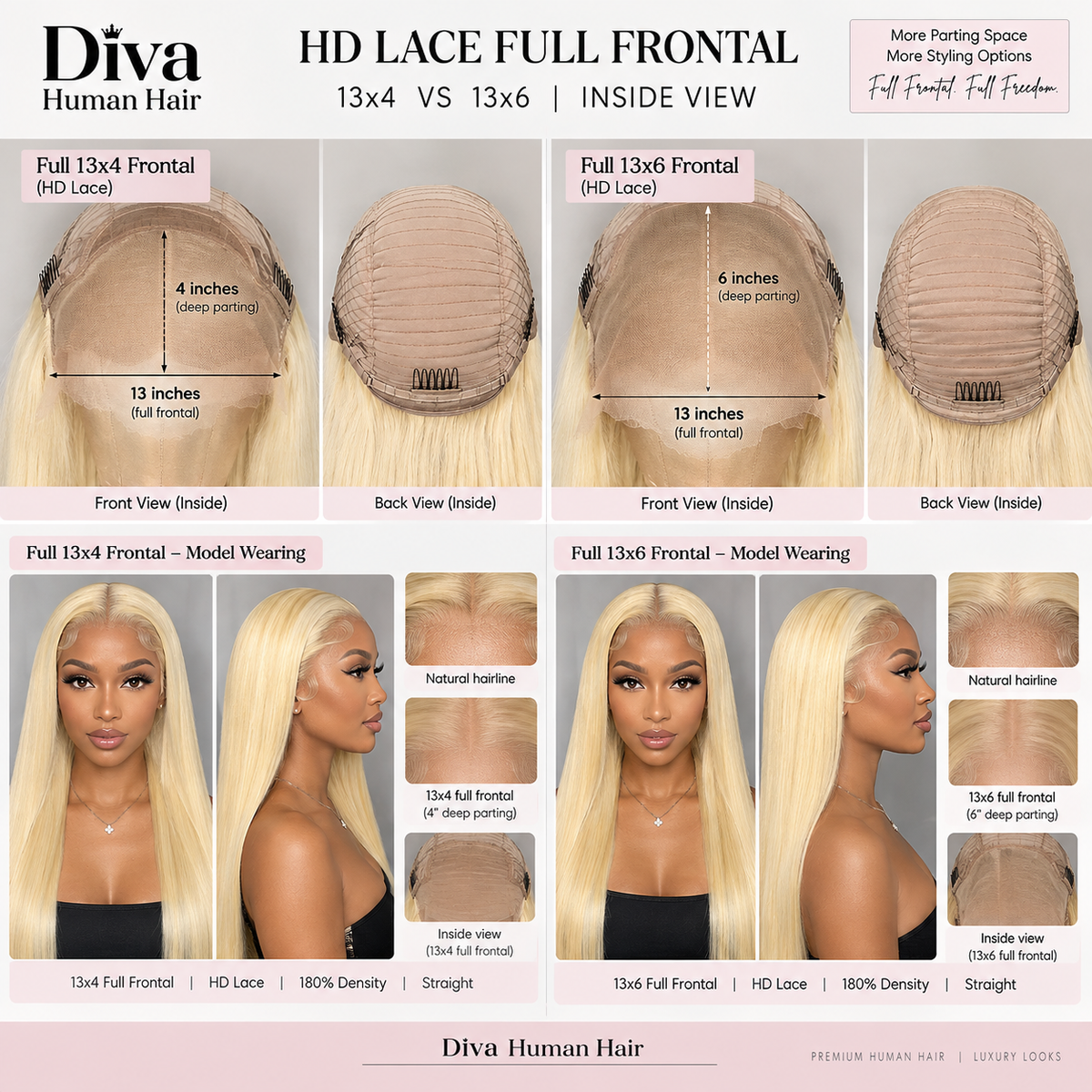 Toronto Wig Store 613 straight HD lace full frontal 13x4 Wig Human Hair（副本）